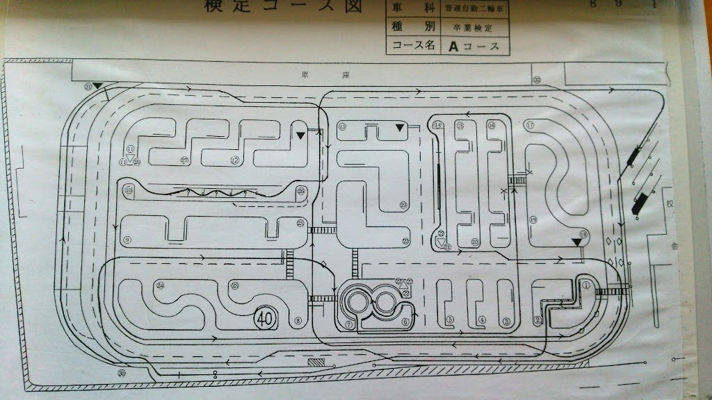 二輪免許の教習コース